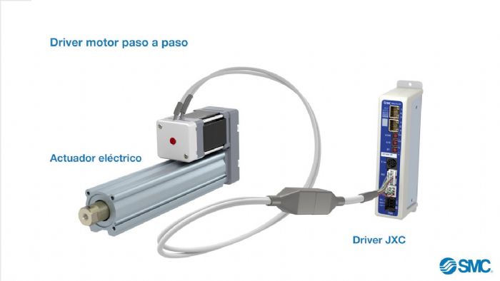 ACTUADORES ELECTRICOS